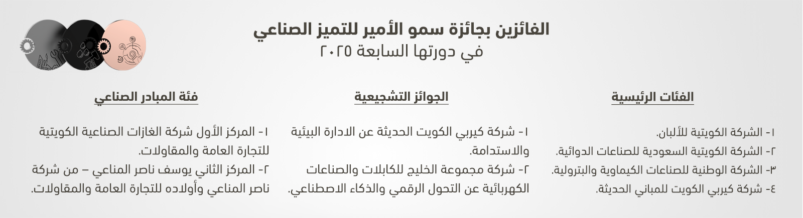 الفائزين 2025